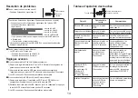 Preview for 14 page of Panasonic CZ-TAW1 Operating Instructions Manual