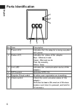 Preview for 6 page of Panasonic CZ-TAW1 Quick Operation Manual