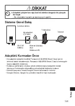 Preview for 101 page of Panasonic CZ-TAW1 Quick Operation Manual