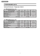 Preview for 7 page of Panasonic D-R Series Service Manual