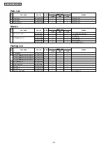 Preview for 13 page of Panasonic D-R Series Service Manual