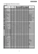 Preview for 14 page of Panasonic D-R Series Service Manual