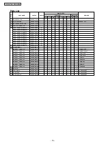 Предварительный просмотр 15 страницы Panasonic D-R Series Service Manual