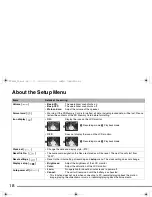 Preview for 18 page of Panasonic D-Snap SV-AS10 Operating Instructions Manual