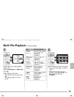 Preview for 35 page of Panasonic D-Snap SV-AS10 Operating Instructions Manual