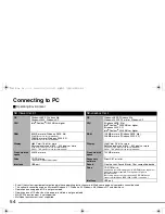 Preview for 54 page of Panasonic D-Snap SV-AS10 Operating Instructions Manual