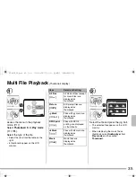 Preview for 35 page of Panasonic D-Snap SV-AS10PP Operating Instructions Manual