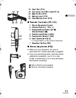 Preview for 11 page of Panasonic D-SNAP SV-AS30 Operating Instructions Manual