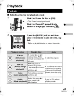 Preview for 43 page of Panasonic D-SNAP SV-AS30 Operating Instructions Manual