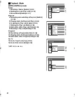 Preview for 20 page of Panasonic D-snap SV-AV100 Operating Instructions Manual