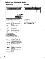 Preview for 72 page of Panasonic D-snap SV-AV100 Operating Instructions Manual