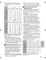 Preview for 59 page of Panasonic D-snap SV-AV50 Operating Instructions Manual