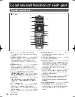 Preview for 12 page of Panasonic D10000U - SXGA+ DLP Projector Operating Instructions Manual