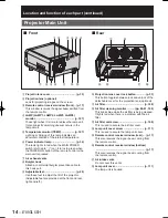 Preview for 14 page of Panasonic D10000U - SXGA+ DLP Projector Operating Instructions Manual