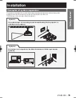 Preview for 19 page of Panasonic D10000U - SXGA+ DLP Projector Operating Instructions Manual