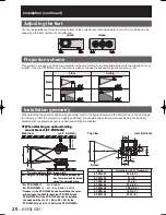 Preview for 20 page of Panasonic D10000U - SXGA+ DLP Projector Operating Instructions Manual