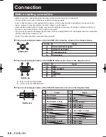 Preview for 24 page of Panasonic D10000U - SXGA+ DLP Projector Operating Instructions Manual