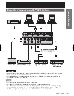 Preview for 25 page of Panasonic D10000U - SXGA+ DLP Projector Operating Instructions Manual