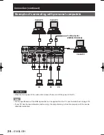 Preview for 26 page of Panasonic D10000U - SXGA+ DLP Projector Operating Instructions Manual