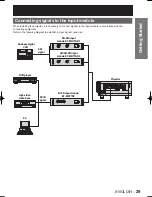 Preview for 29 page of Panasonic D10000U - SXGA+ DLP Projector Operating Instructions Manual