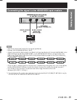 Preview for 31 page of Panasonic D10000U - SXGA+ DLP Projector Operating Instructions Manual