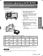 Preview for 39 page of Panasonic D10000U - SXGA+ DLP Projector Operating Instructions Manual