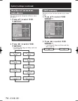 Preview for 74 page of Panasonic D10000U - SXGA+ DLP Projector Operating Instructions Manual