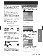 Preview for 81 page of Panasonic D10000U - SXGA+ DLP Projector Operating Instructions Manual