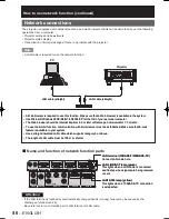 Preview for 86 page of Panasonic D10000U - SXGA+ DLP Projector Operating Instructions Manual