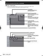 Preview for 88 page of Panasonic D10000U - SXGA+ DLP Projector Operating Instructions Manual