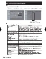 Preview for 90 page of Panasonic D10000U - SXGA+ DLP Projector Operating Instructions Manual