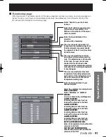 Preview for 91 page of Panasonic D10000U - SXGA+ DLP Projector Operating Instructions Manual