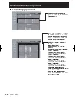 Preview for 92 page of Panasonic D10000U - SXGA+ DLP Projector Operating Instructions Manual