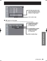 Preview for 93 page of Panasonic D10000U - SXGA+ DLP Projector Operating Instructions Manual