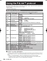 Preview for 98 page of Panasonic D10000U - SXGA+ DLP Projector Operating Instructions Manual