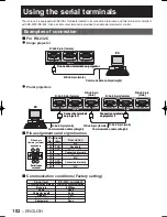 Preview for 102 page of Panasonic D10000U - SXGA+ DLP Projector Operating Instructions Manual