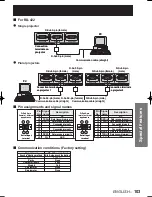 Preview for 103 page of Panasonic D10000U - SXGA+ DLP Projector Operating Instructions Manual