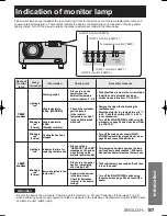 Preview for 107 page of Panasonic D10000U - SXGA+ DLP Projector Operating Instructions Manual