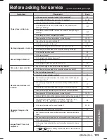 Preview for 113 page of Panasonic D10000U - SXGA+ DLP Projector Operating Instructions Manual