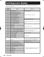 Preview for 114 page of Panasonic D10000U - SXGA+ DLP Projector Operating Instructions Manual