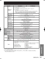 Preview for 117 page of Panasonic D10000U - SXGA+ DLP Projector Operating Instructions Manual