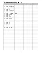 Preview for 24 page of Panasonic D615MC Parts List