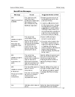 Preview for 129 page of Panasonic DA-DU26C Operating Instructions Manual