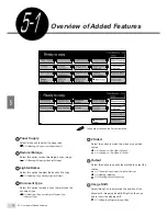 Preview for 100 page of Panasonic DA-FS700 Operating Instructions Manual