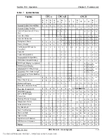 Preview for 13 page of Panasonic DBS 40 Operating Manual