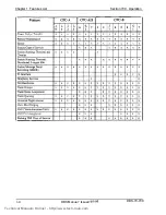 Preview for 14 page of Panasonic DBS 40 Operating Manual