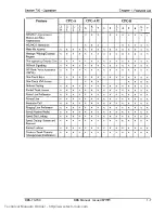 Preview for 17 page of Panasonic DBS 40 Operating Manual