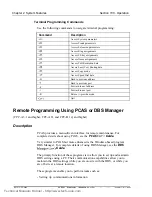 Preview for 59 page of Panasonic DBS 40 Operating Manual