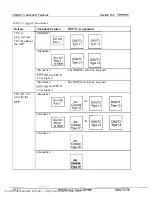 Preview for 101 page of Panasonic DBS 40 Operating Manual