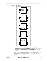 Preview for 21 page of Panasonic DBS 576 Section 300 Reference Manual